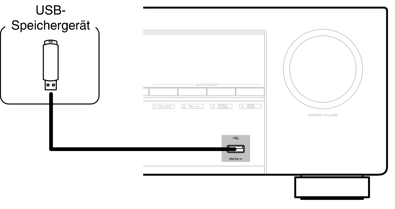 Conne USB Front X17E3